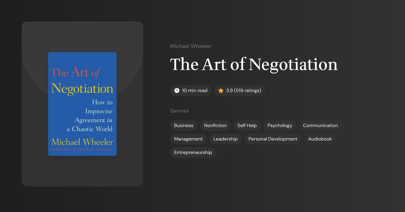 The Art of Negotiation Book Summary