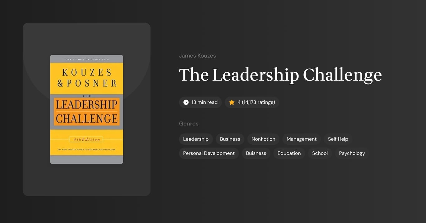 The Leadership Challenge Book Summary
