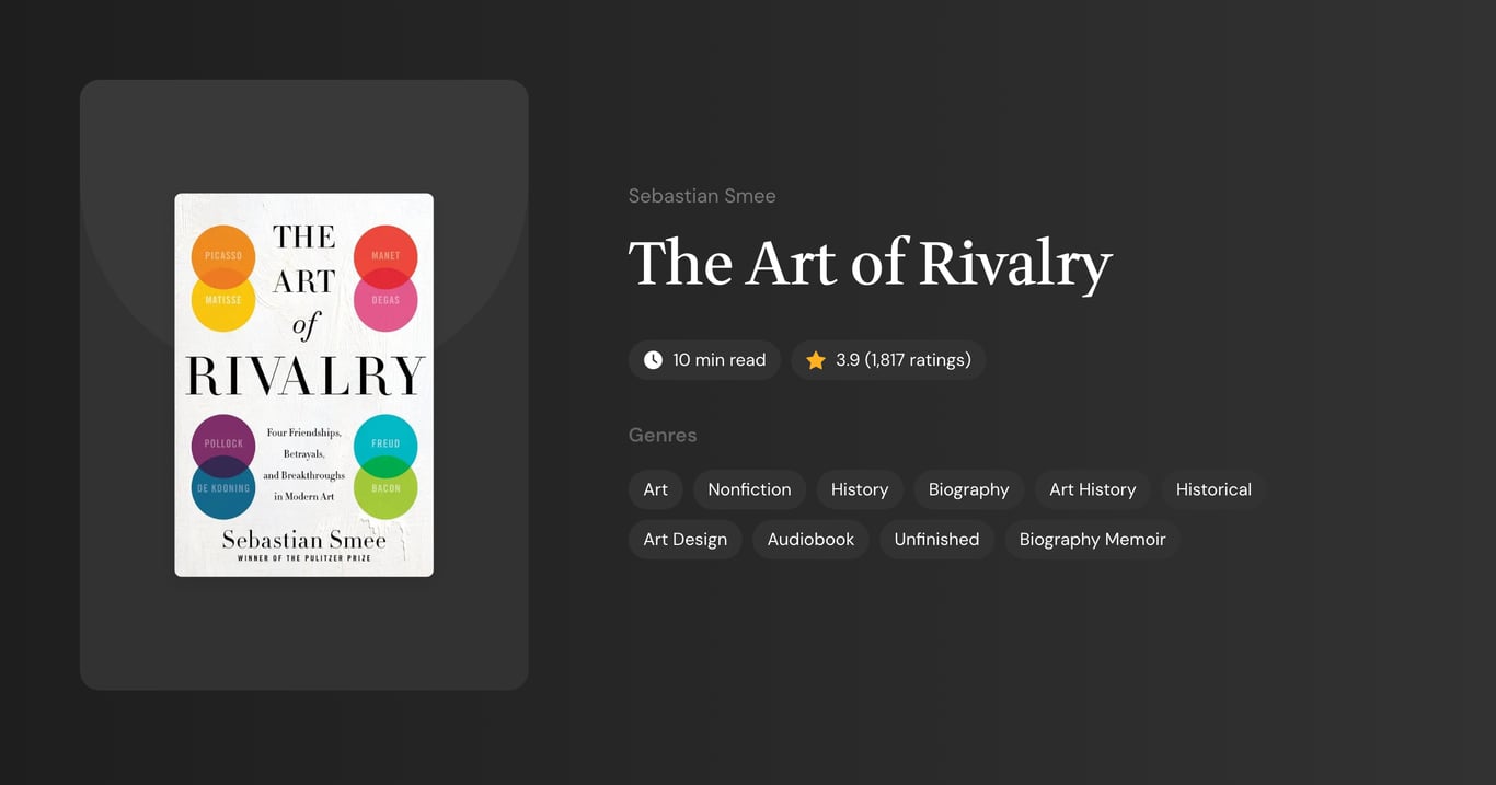 The Art of Rivalry Book Summary