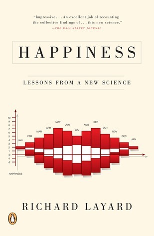 Book cover of Happiness by Richard Layard