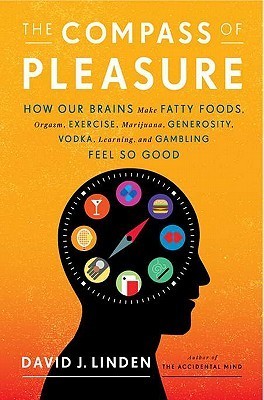 The Compass of Pleasure cover