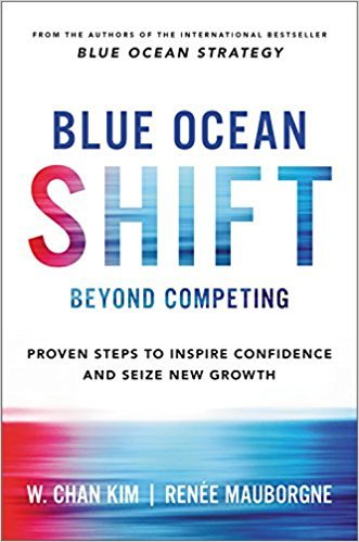 Book cover of Blue Ocean Shift by W. Chan Kim