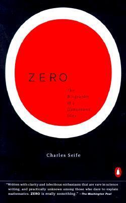 Zero cover