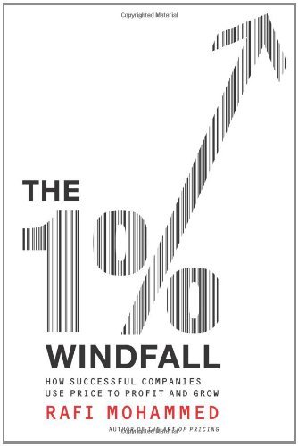 The 1% Windfall cover