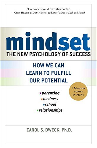 Mindset cover