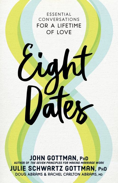 Book cover of Eight Dates by Doug Abrams