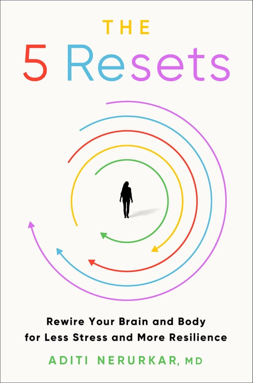 Book cover of The 5 Resets by Aditi Nerurkar