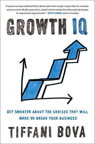 Growth IQ cover