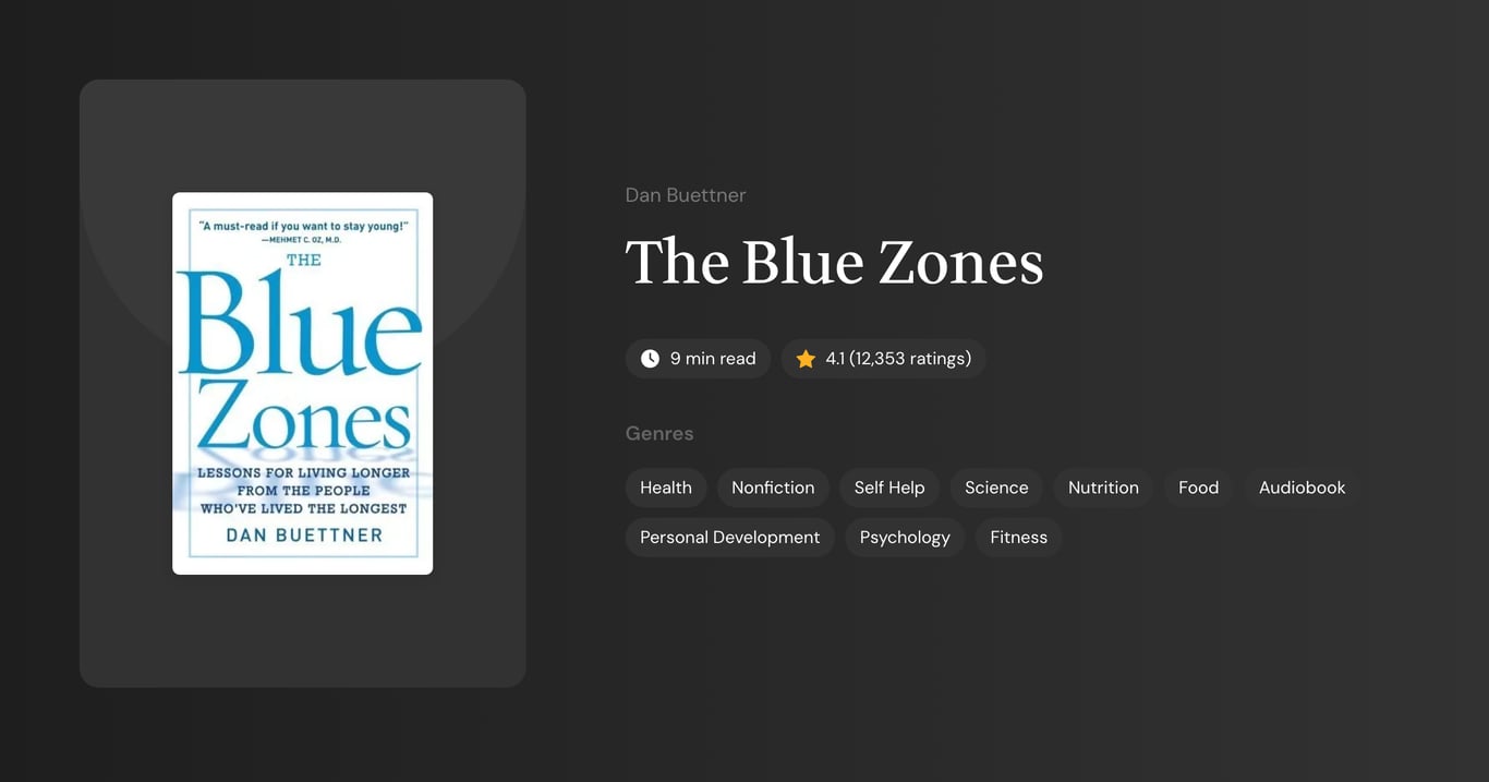 The Blue Zones Book Summary