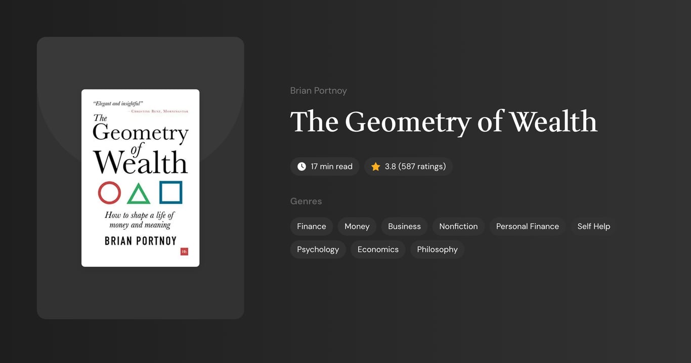 The Geometry of Wealth Book Summary