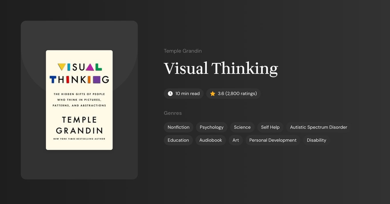 Visual Thinking Book Summary
