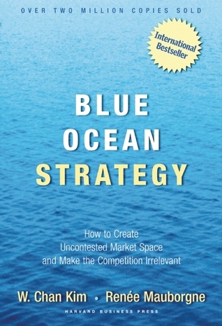 Blue Ocean Strategy cover