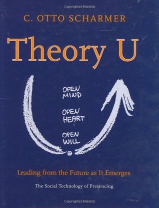 Theory U cover